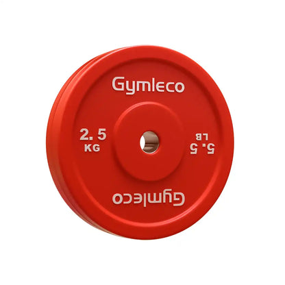 Technique Weights