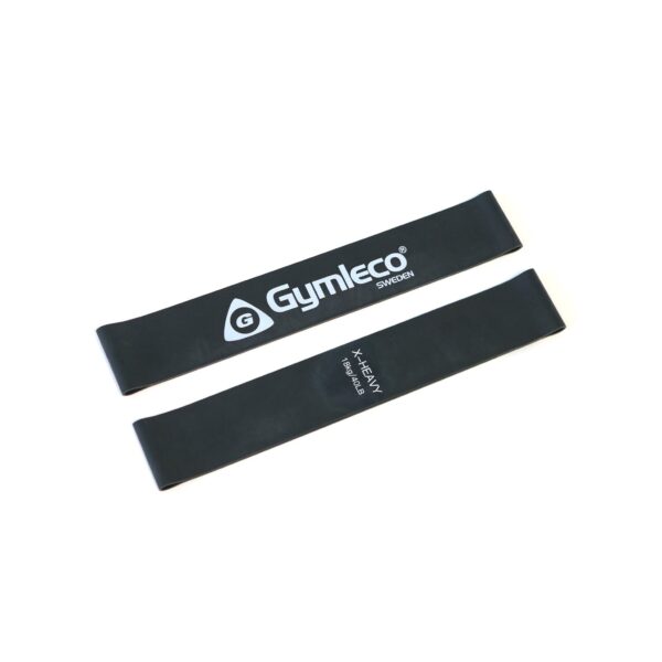 Mini trakovi – pogled 5